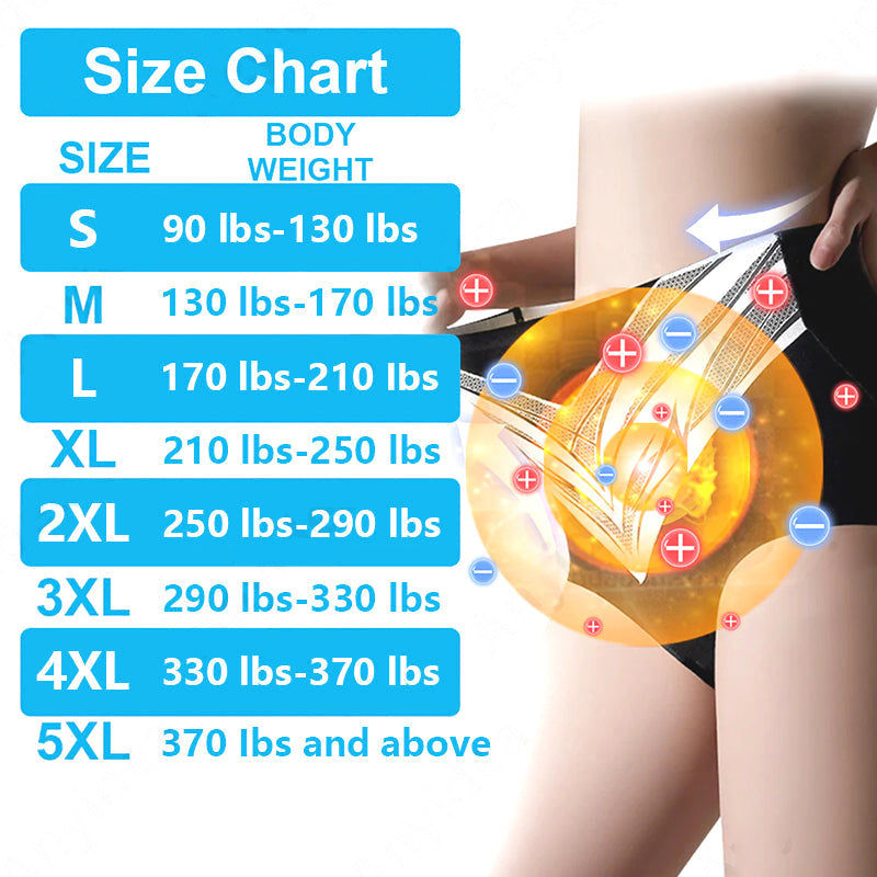 🎄Christmas Sale!🎄 | Neslemy™ Titanium Fiber Self-heating Tourmaline Shaping Shorts 💙