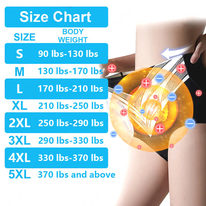 🎄Christmas Sale!🎄 | Neslemy™ Titanium Fiber Self-heating Tourmaline Shaping Shorts 💙