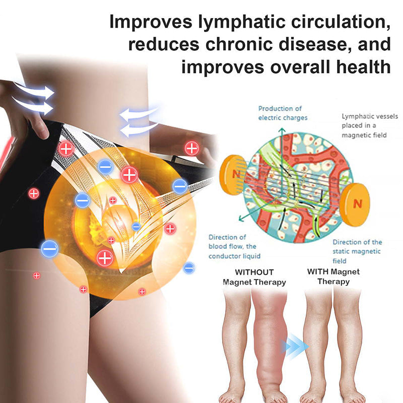 🎄Christmas Sale!🎄 | Neslemy™ Titanium Fiber Self-heating Tourmaline Shaping Shorts 💙