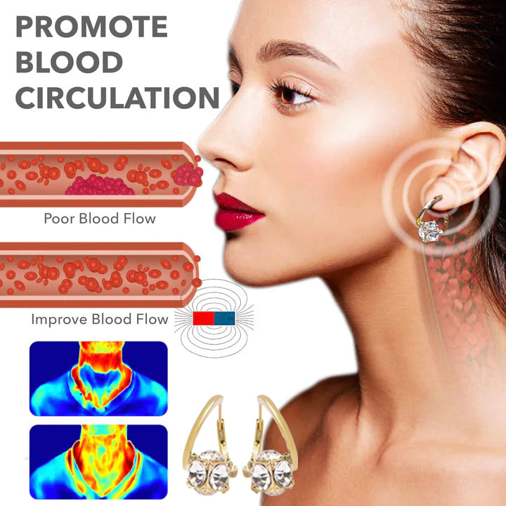 （🔥LAST DAY SALE-80% OFF)Lymphvity MagneTherapy Germanium Earrings
