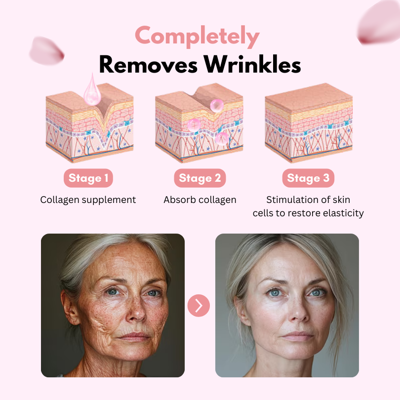 Fivfivgo™ CollagenGlow Coenzym Q10 Haut-Gelee-Creme