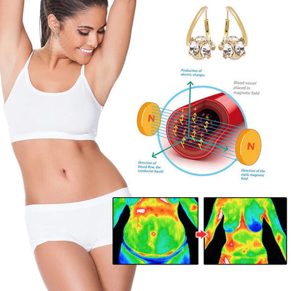 （🔥LAST DAY SALE-80% OFF)Lymphvity MagneTherapy Germanium Earrings