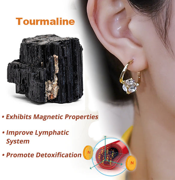 （🔥LAST DAY SALE-80% OFF)Lymphvity MagneTherapy Germanium Earrings