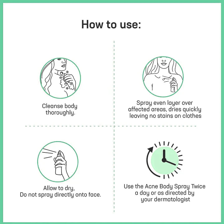 😍 😍 LuxeLife™ Back Acne Treatment Spray